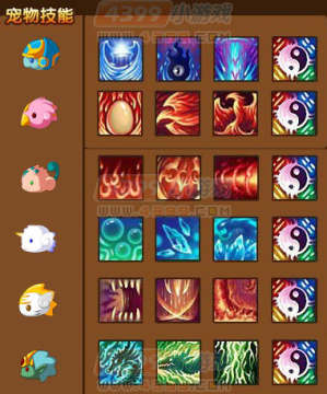 ��������3V3.6���¹���