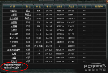 ��������������÷�����⹥�ԣ�