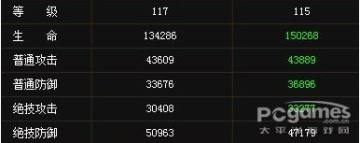 ���ɵ����Ǿ����������㹫ʽ ��������ӳ�