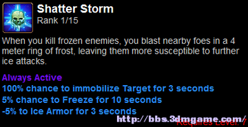 Shatter Storm.png