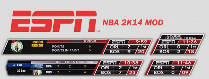 NBA2K14 ȫESPNǷ׼ͼ0