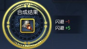 ��������ƺϳ�