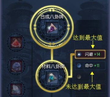 ��������ƺϳ�