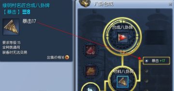 ��������ƺϳ�