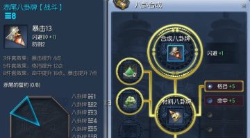 ��������ƺϳ�