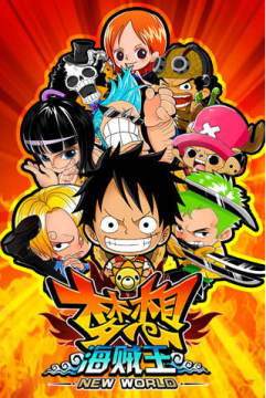 2013年度手机网游热门题材盘点