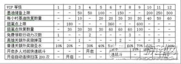 ��Ѹ��www.yxdown.com