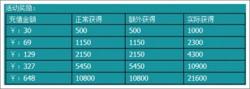 ���鹫Ԣ���ξ��ػ��������