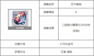 �����֮��������������ͼ