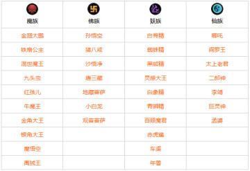 �Ҷ��������ϱ�