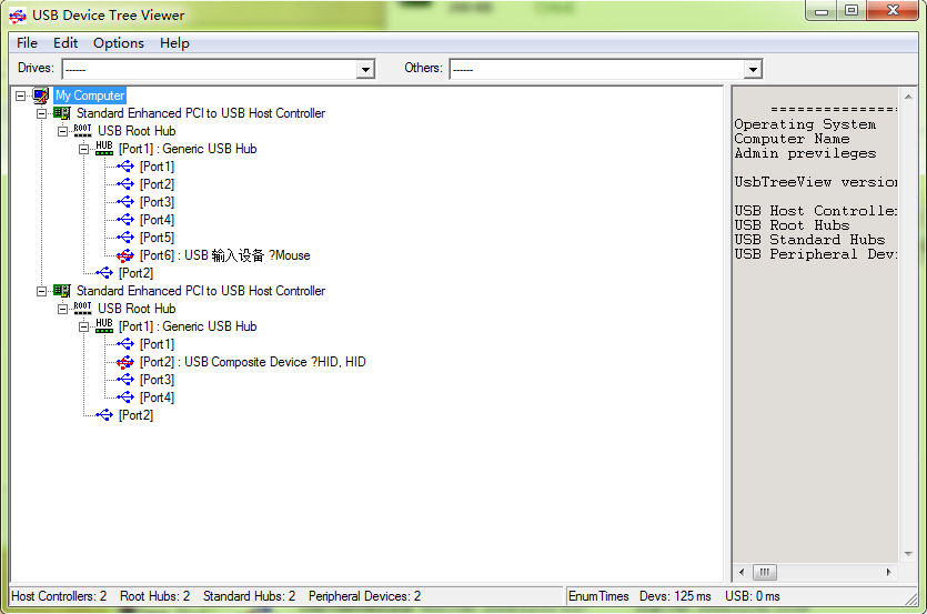 USB Device Tree Viewer(usb鿴)؈D0