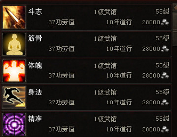 ��ս����������������ݿ�ѧ