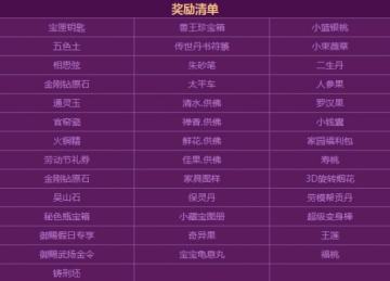 ţ�����������б�