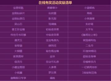 �����н�������嵥