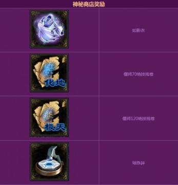 ��һ�����̵��±���