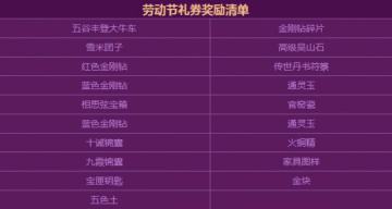 �Ͷ�����ȯ�����嵥