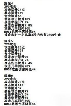 ���鴫˵��������