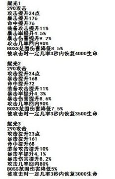 ���鴫˵��������