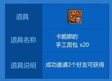 DNF����6�¿񻶻��ϸ����