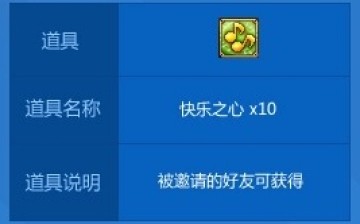 DNF����6�¿񻶻��ϸ����