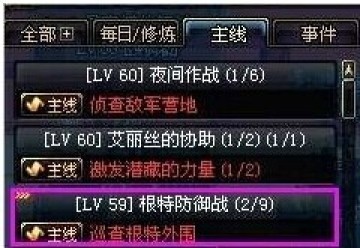 dnfՈDNӿͨP