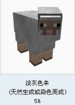 ���ҵ����硷����ô��ֳ���ҵ���������ʲô��