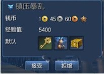 ���������ճ�����֮��ѹ���ҹ���