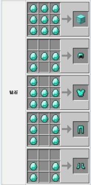 ���ҵ����硷��ʯ�ڼ��㣿��ʯ��ʲô��