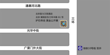 ¯ʯ˵ƽ𹫿վĩ Ҫʱ