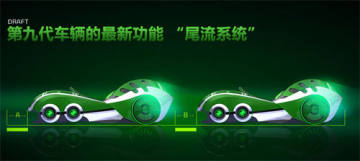 9代棉花糖登场 《跑跑卡丁车》免费送礼再升级 9代棉花糖登场 《跑跑卡丁车》免费送礼再升级