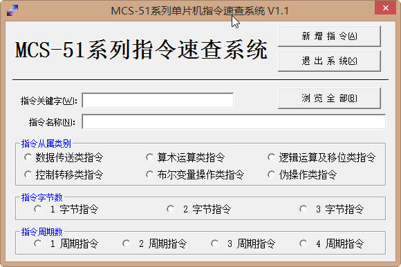 MCS-51ϵеƬָٲϵͳͼ0