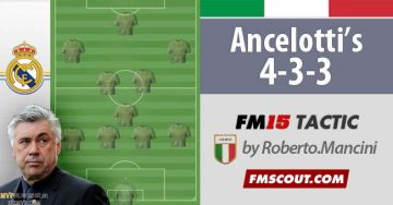 carlo-ancelotti-4-3-3-tactics-fm15����.jpg