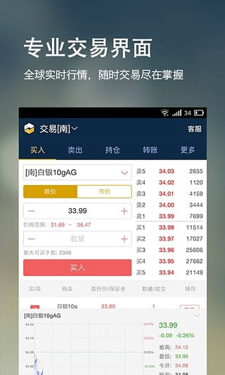 贵金属交易平台官网