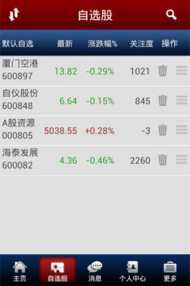 微博投资 201572716370.jpg