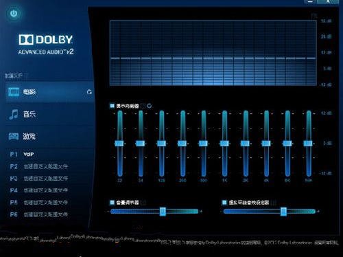 űЧǿ(Dolby Pro Logic)ͼ0