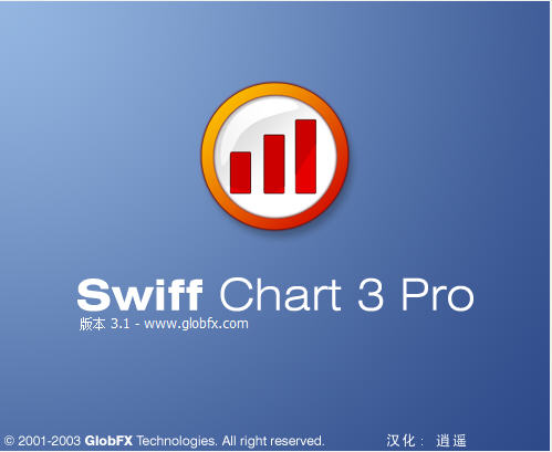 yӋDuܛ(Swiff Chart Standard)؈D1