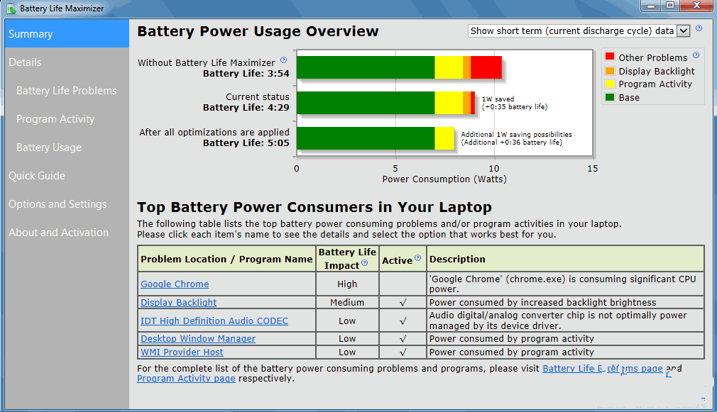 ʼǱŻ(Battery Life Maximizer)ͼ0