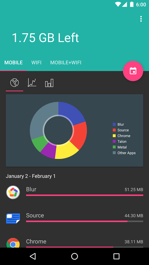 ʹ(Data Usage)׿v1.0.85ٷѰͼ0