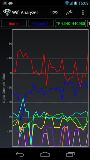 wifiǰ׿V3.9.9-Lͼ2