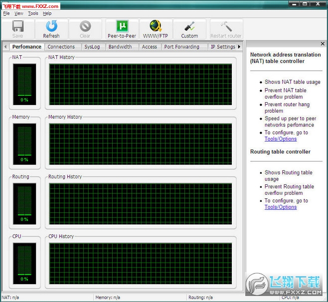 ·ɹ(Router Commander)ͼ0