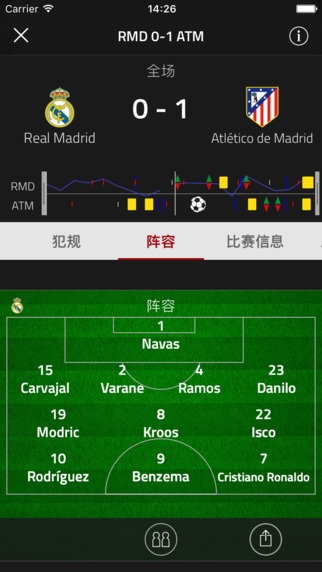 StatsZone(stats zoneٷ(Աر))5.1.1Ѱͼ0