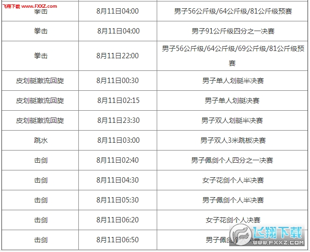 奥运金牌排名个人 14707992478536314.png