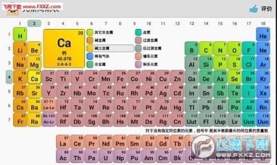 17元素周期表手机版下载 17元素周期表安卓版下载7 6 2 飞翔下载