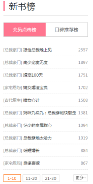 ������С˵�ֻ���