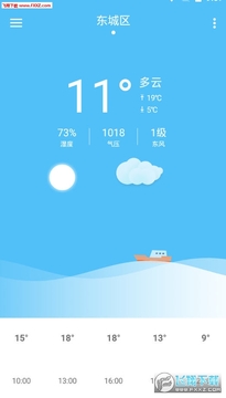 ��������App