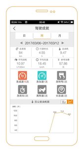VAppV01.001.0340ͼ4
