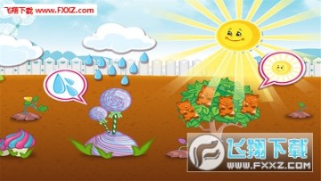 ��ݮ�����ǹ���԰���ΰ�׿��