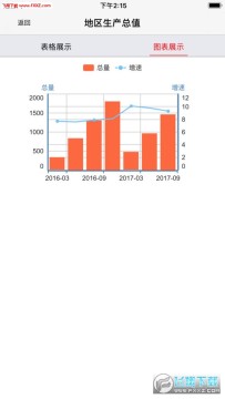 ��������app