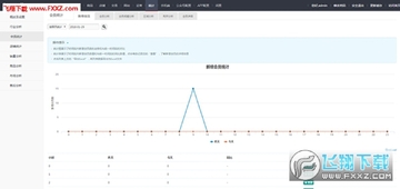 DSMALL开源B2B2C商城 DSMALL开源B2B2C商城