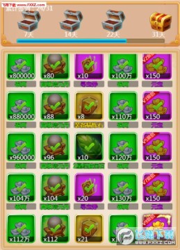 �����޵�������ô�� �����޵����ֹ���